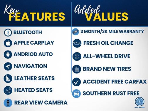 Carbonized Gray Metallic 2022 Ford Edge Titanium