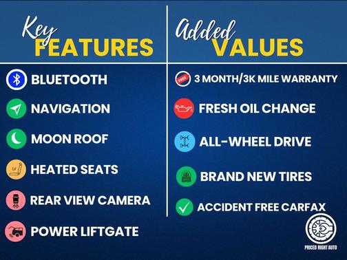 2022 Cadillac XT6 Luxury AWD