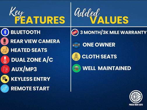 Crystal White Pearl 2017 Subaru Impreza 2.0i Premium