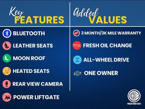 2023 Subaru Ascent Limited 7-Passenger