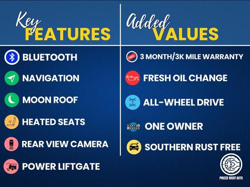 2019 Acura RDX Advance Package
