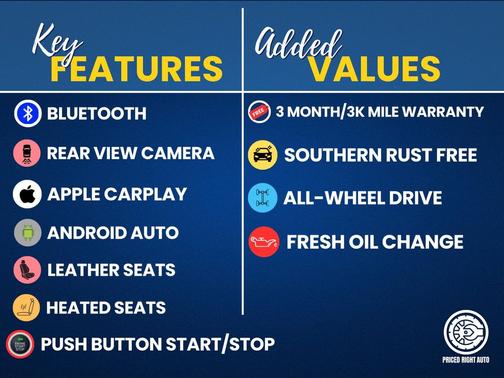 2021 Mazda CX-30 2.5 Turbo