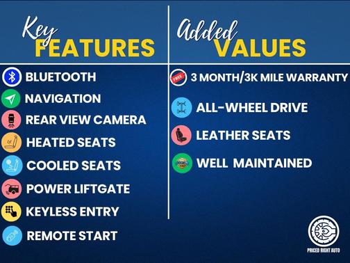 2020 Lincoln Aviator Reserve AWD