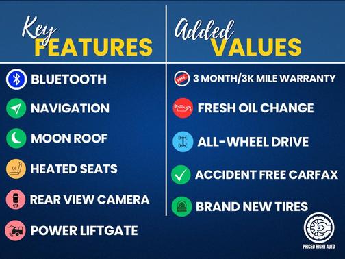2020 Lincoln Aviator Reserve AWD