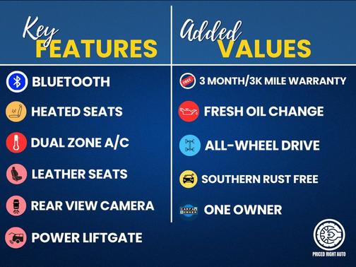 2021 Subaru Ascent Limited 7-Passenger