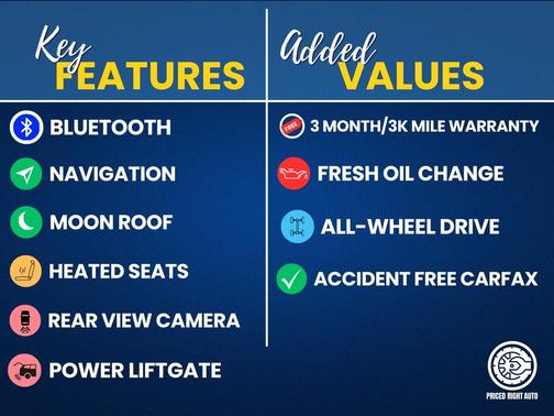 2020 Volvo V60 Cross Country T5