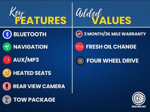 2015 RAM 2500 Big Horn