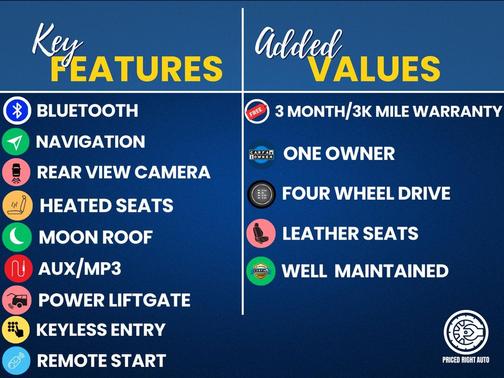 Atlas Blue Metallic 2020 Ford Explorer ST