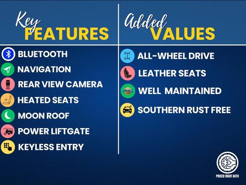 2021 Volvo XC90 T5 Momentum