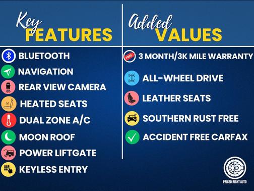 Crystal White Pearl 2020 Subaru Forester Limited
