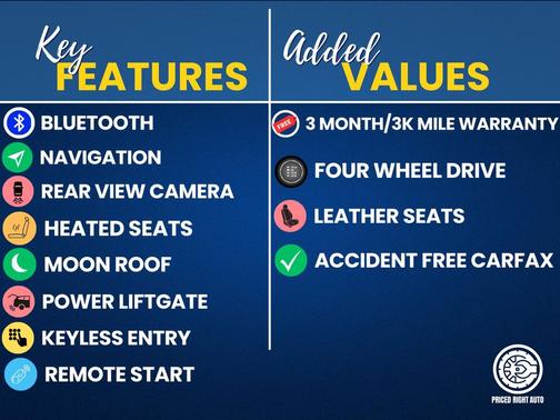 Pristine White 2020 Lincoln Navigator Reserve