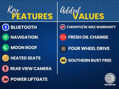 2021 Toyota 4Runner Nightshade Special Edition