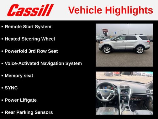 2014 Ford Explorer Limited