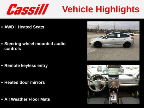 2014 Subaru Impreza 2.0i Sport Premium