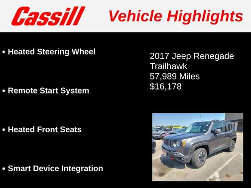 2017 Jeep Renegade Trailhawk