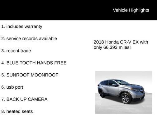 2018 Honda CR-V EX