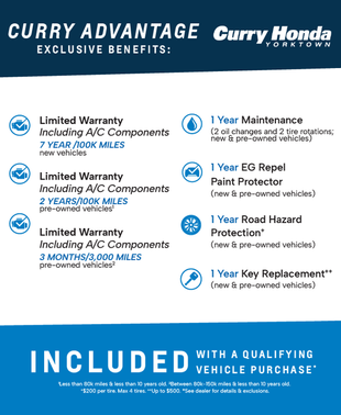 Platinum White Pearl 2020 Acura ILX Premium Package