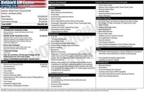 White Frost Tri-Coat 2021 GMC Sierra 1500 Denali