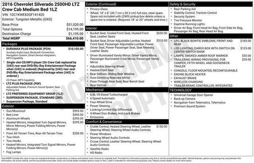 Tungsten Metallic 2016 Chevrolet Silverado 2500 LTZ