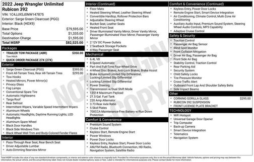2022 Jeep Wrangler Unlimited Rubicon 392