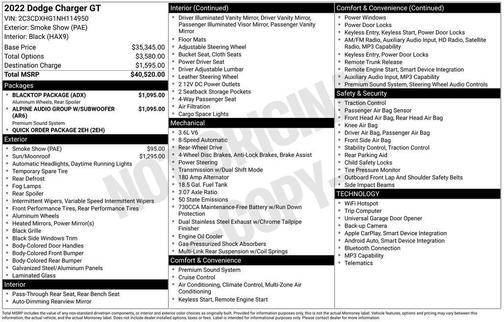 2022 Dodge Charger GT