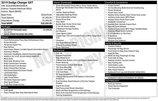 2019 Dodge Charger SXT