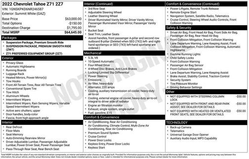 2022 Chevrolet Tahoe 4WD Z71