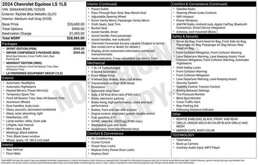 2024 Chevrolet Equinox LS