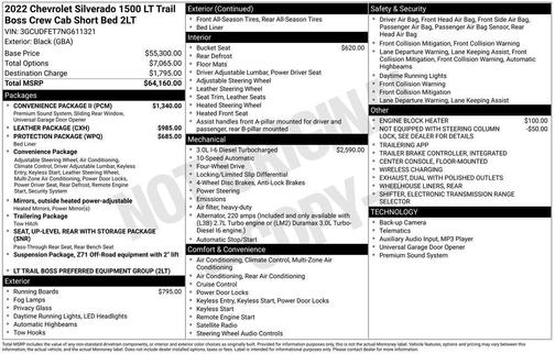 2022 Chevrolet Silverado 1500 LT Trail Boss