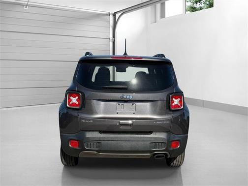 2021 Jeep Renegade Limited