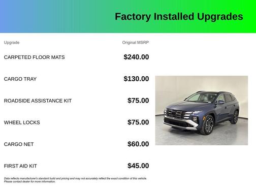 2025 Hyundai TUCSON Limited