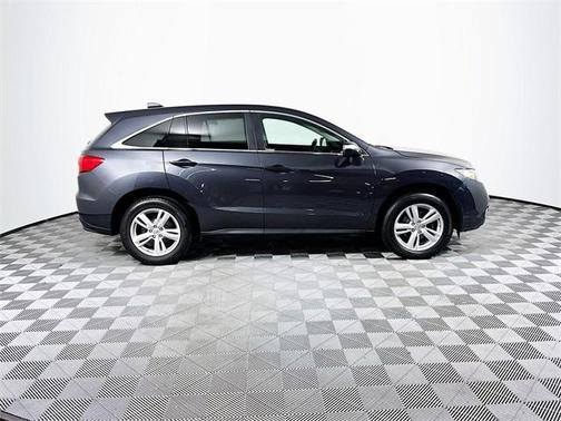 2015 Acura RDX Technology Package