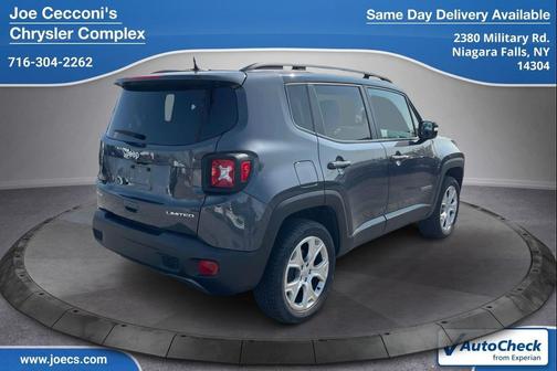 2023 Jeep Renegade Limited