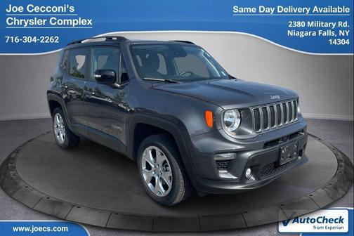 2023 Jeep Renegade Limited