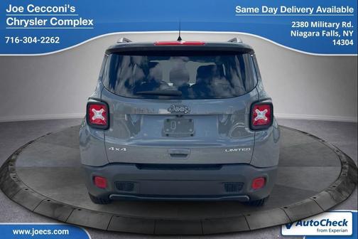 Sting-Gray Clearcoat 2022 Jeep Renegade Limited