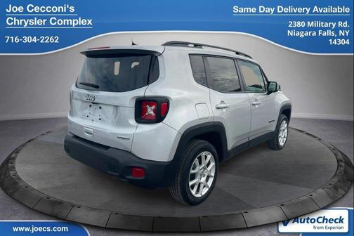 Glacier Metallic Clearcoat 2021 Jeep Renegade Latitude