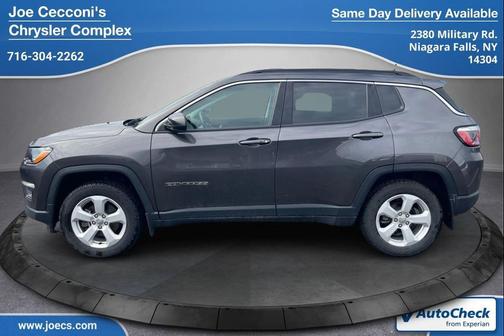 Granite Crystal Metallic Clearcoat 2020 Jeep Compass Latitude