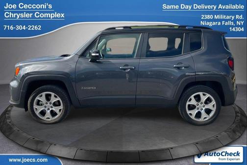 Graphite Gray 2023 Jeep Renegade Limited