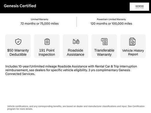 2024 Genesis Electrified GV70 Advanced AWD