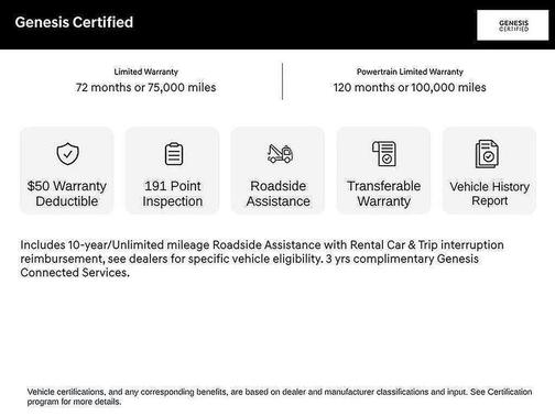 2025 Genesis GV80 3.5T