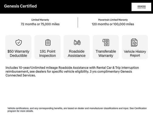 2025 Genesis GV80 3.5T