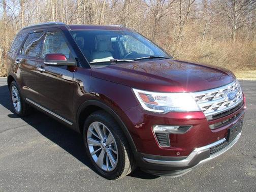 2019 Ford Explorer Limited