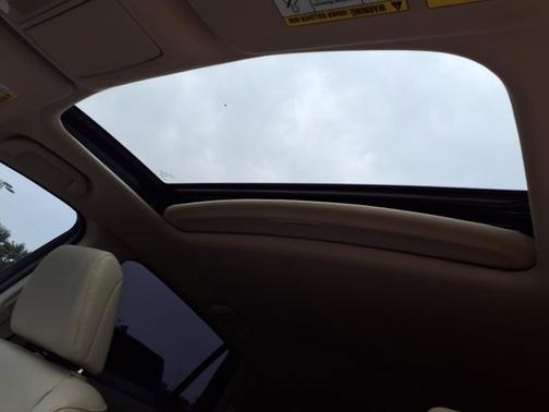 2015 Acura RDX Technology Package