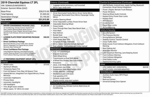 2019 Chevrolet Equinox 1LT