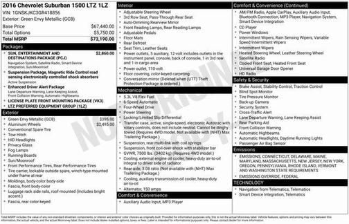 2016 Chevrolet Suburban LTZ