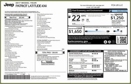 2017 Jeep Patriot Latitude
