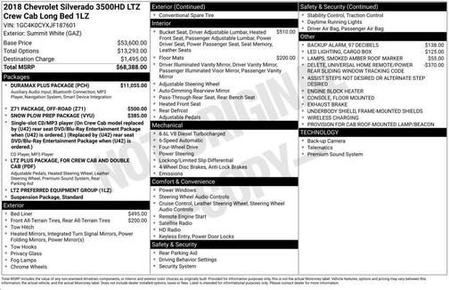 Summit White 2018 Chevrolet Silverado 3500 LTZ