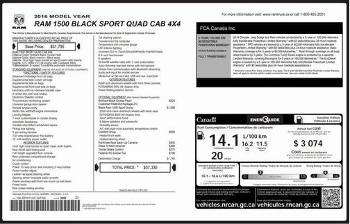 2016 RAM 1500 Sport