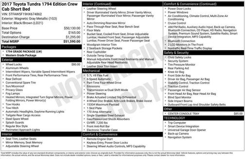 Magnetic Gray Metallic 2017 Toyota Tundra 1794 Edition
