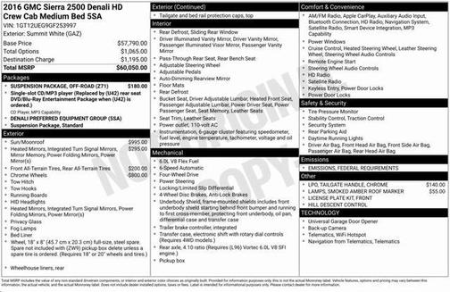 2016 GMC Sierra 2500 Denali